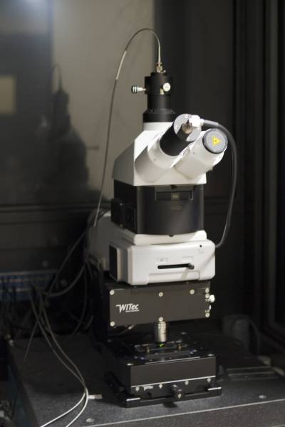 Espectroscopia de Raman